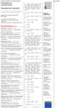 Mobile Screenshot of medical-term.cosmonews.ru